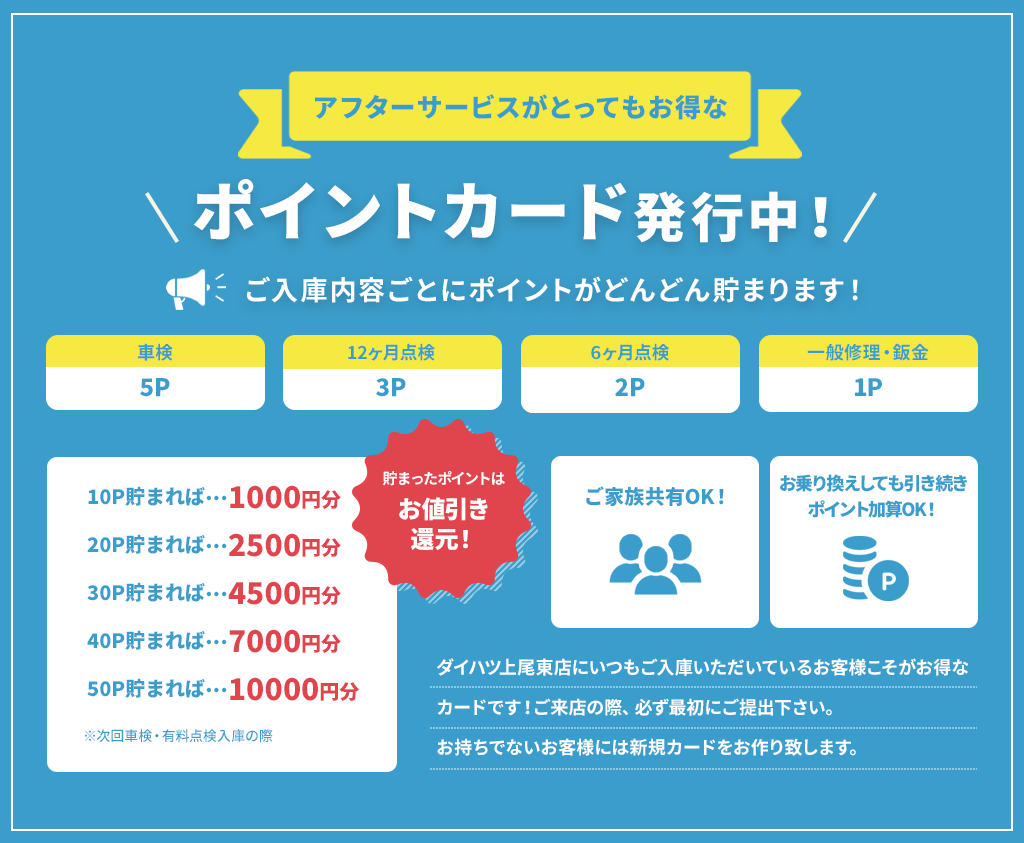アフターサービスがとってもお得なポイントカードやってます!